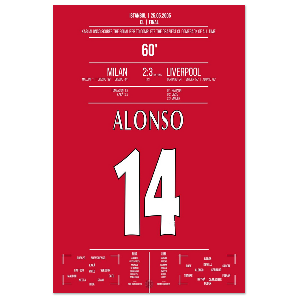 Xabi Alonso Ausgleich macht das Final-Comeback komplett !