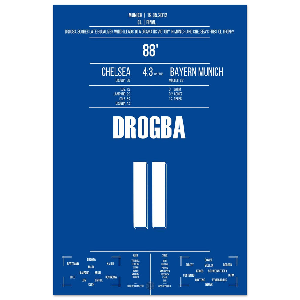 Drogba's header goal to equalize in the 2012 Champions League final