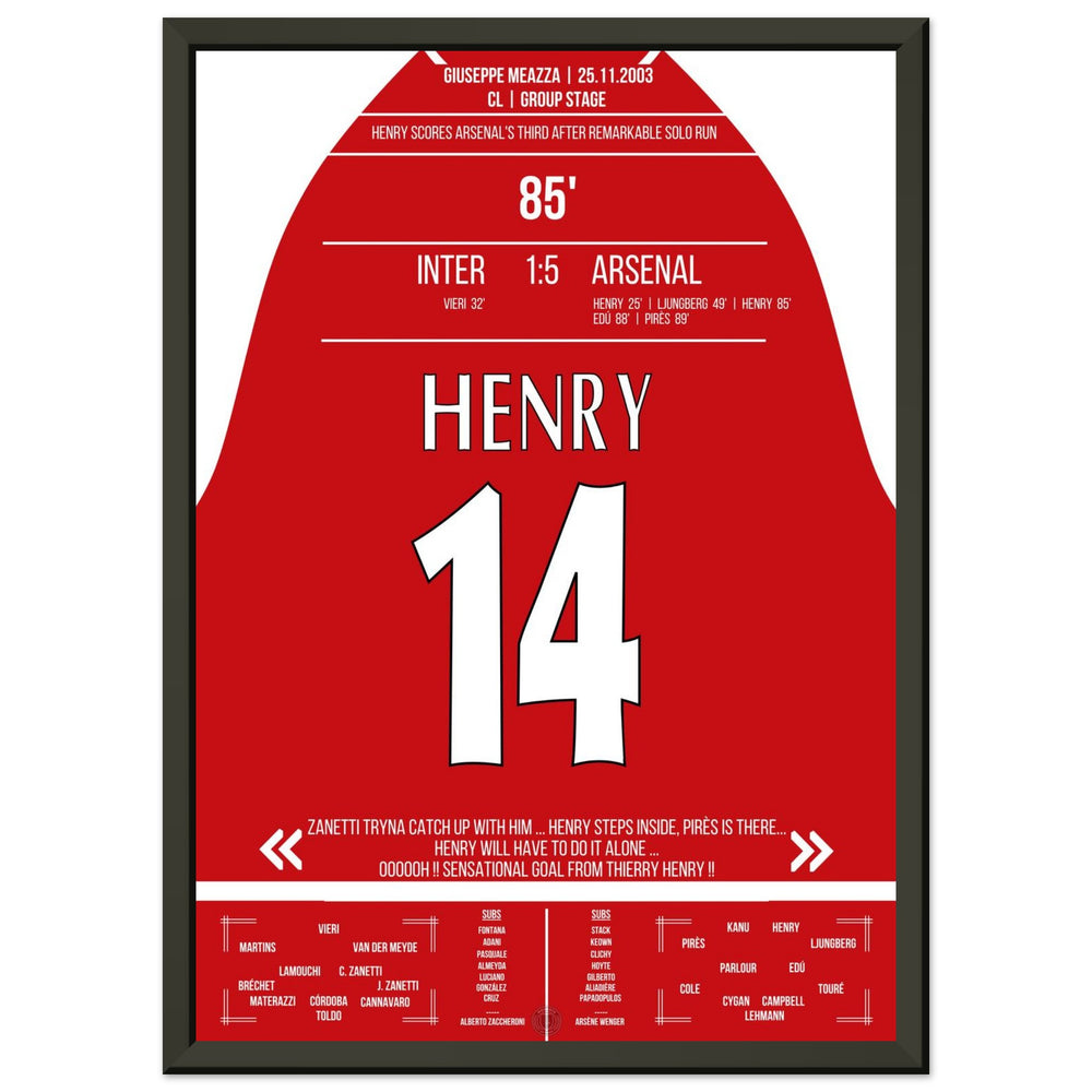 Henry against Inter's defense single-handedly in Arsenal's 5-1 away victory.