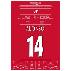 Xabi Alonso Ausgleich macht das Final-Comeback komplett !