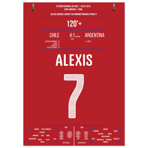 Alexis Sanchez Panenka-Penalty bei Chile's ersten Copa America Triumph A4-21x29.7-cm-8x12-Ohne-Rahmen