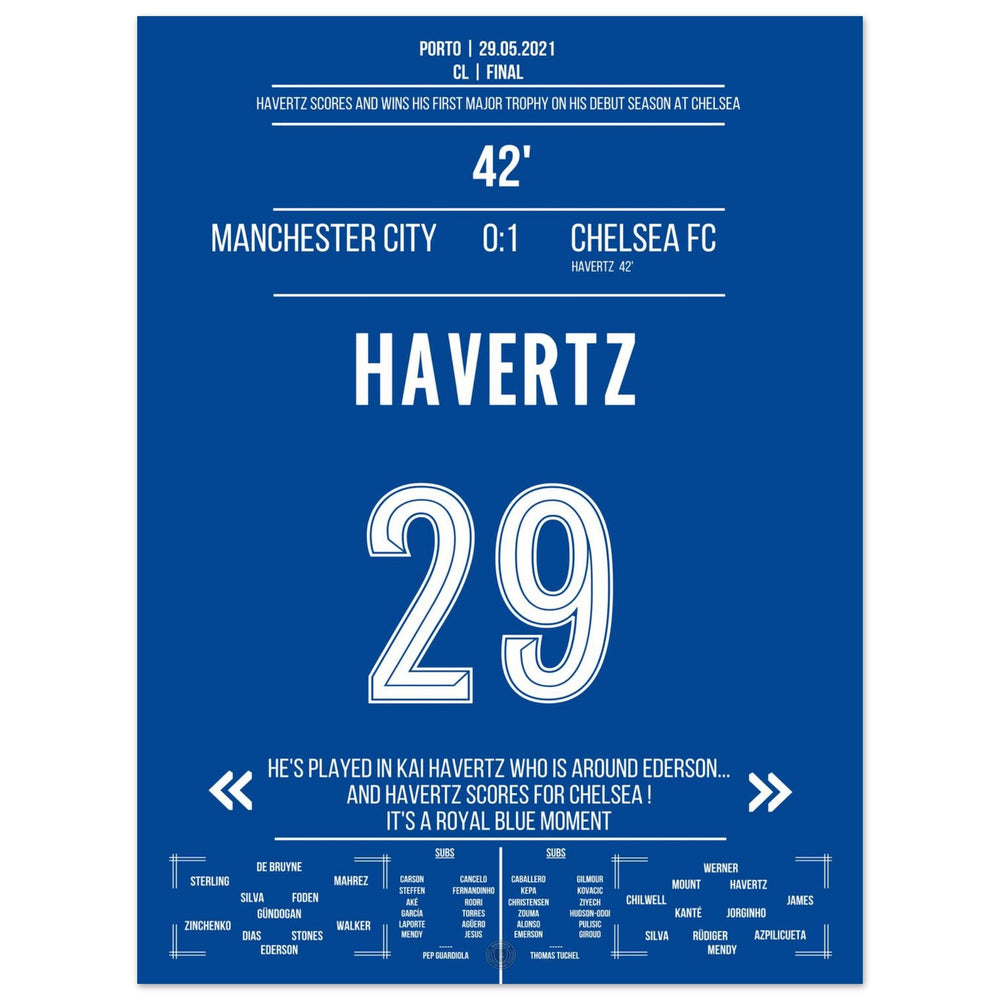 English final 2021 decided by Kai Havertz's goal