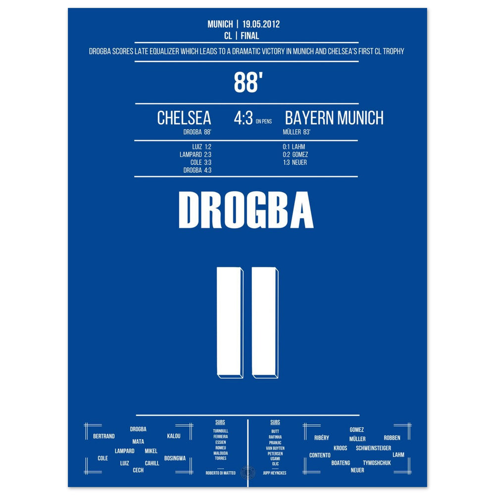 Drogba's header goal to equalize in the 2012 Champions League final