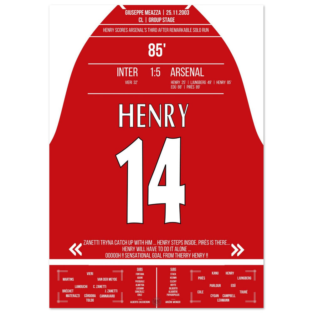 Henry against Inter's defense single-handedly in Arsenal's 5-1 away victory.