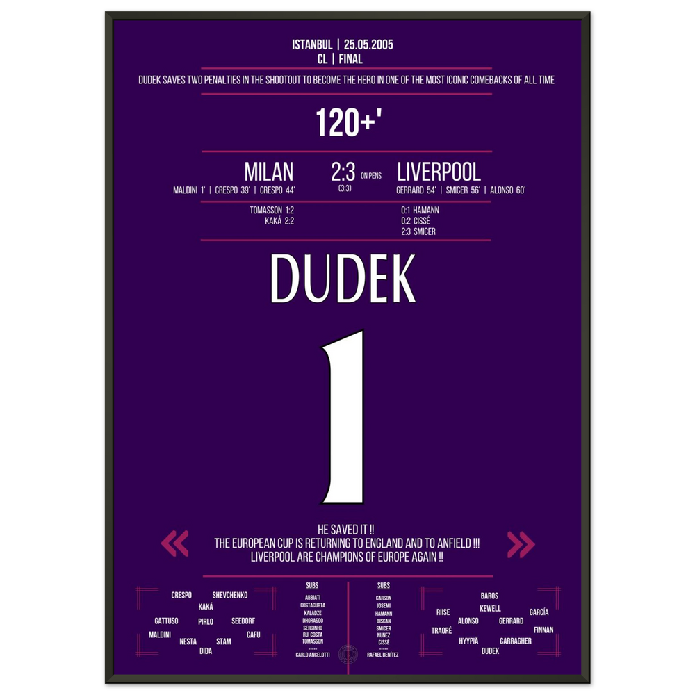 This one night in Istanbul - Dudek the hero in the final 2005