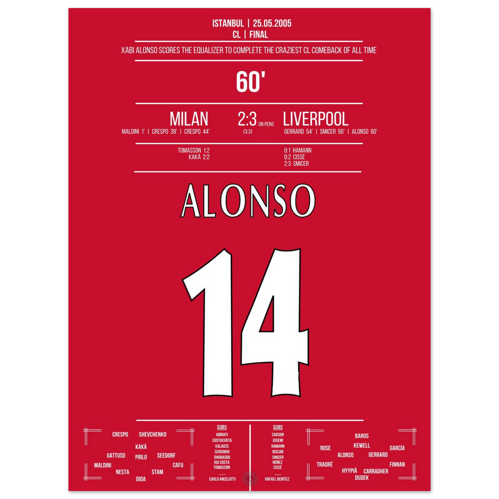 Xabi Alonso Ausgleich macht das Final-Comeback komplett !
