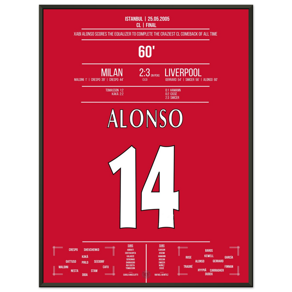 Xabi Alonso Ausgleich macht das Final-Comeback komplett !