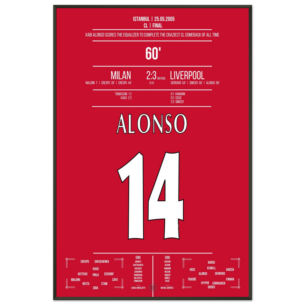 Xabi Alonso Ausgleich macht das Final-Comeback komplett !