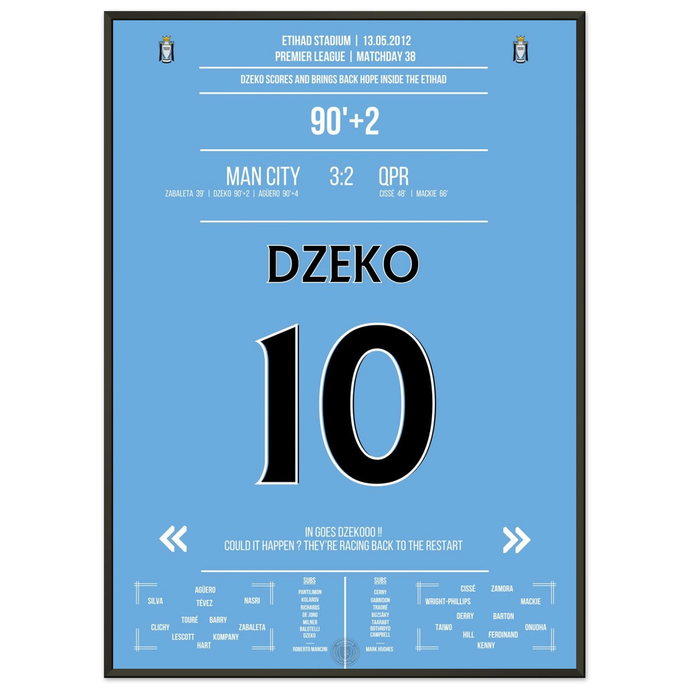 Dzeko scores with a header and initiates City's legendary comeback.