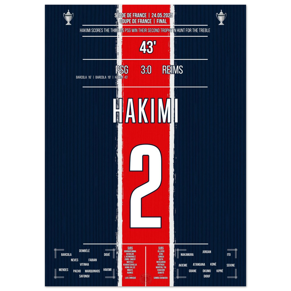 <tc>Hakimi scoort en PSG wint ook de Coupe de France





</tc>