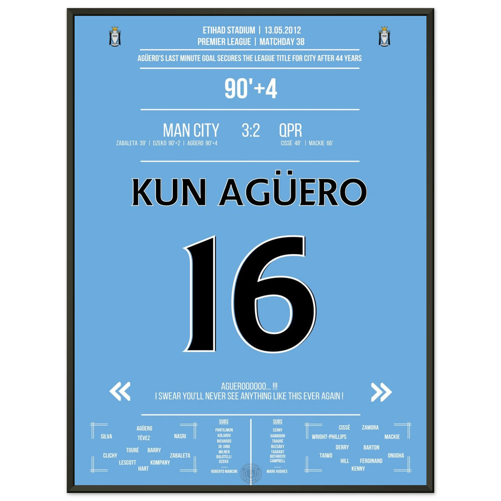 Agüero's legendary goal for the title