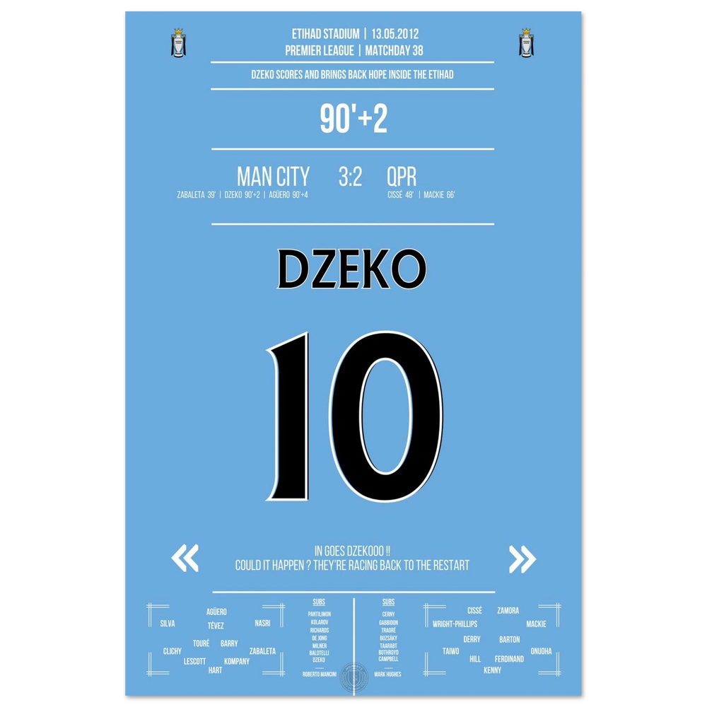 Dzeko scores with a header and initiates City's legendary comeback.
