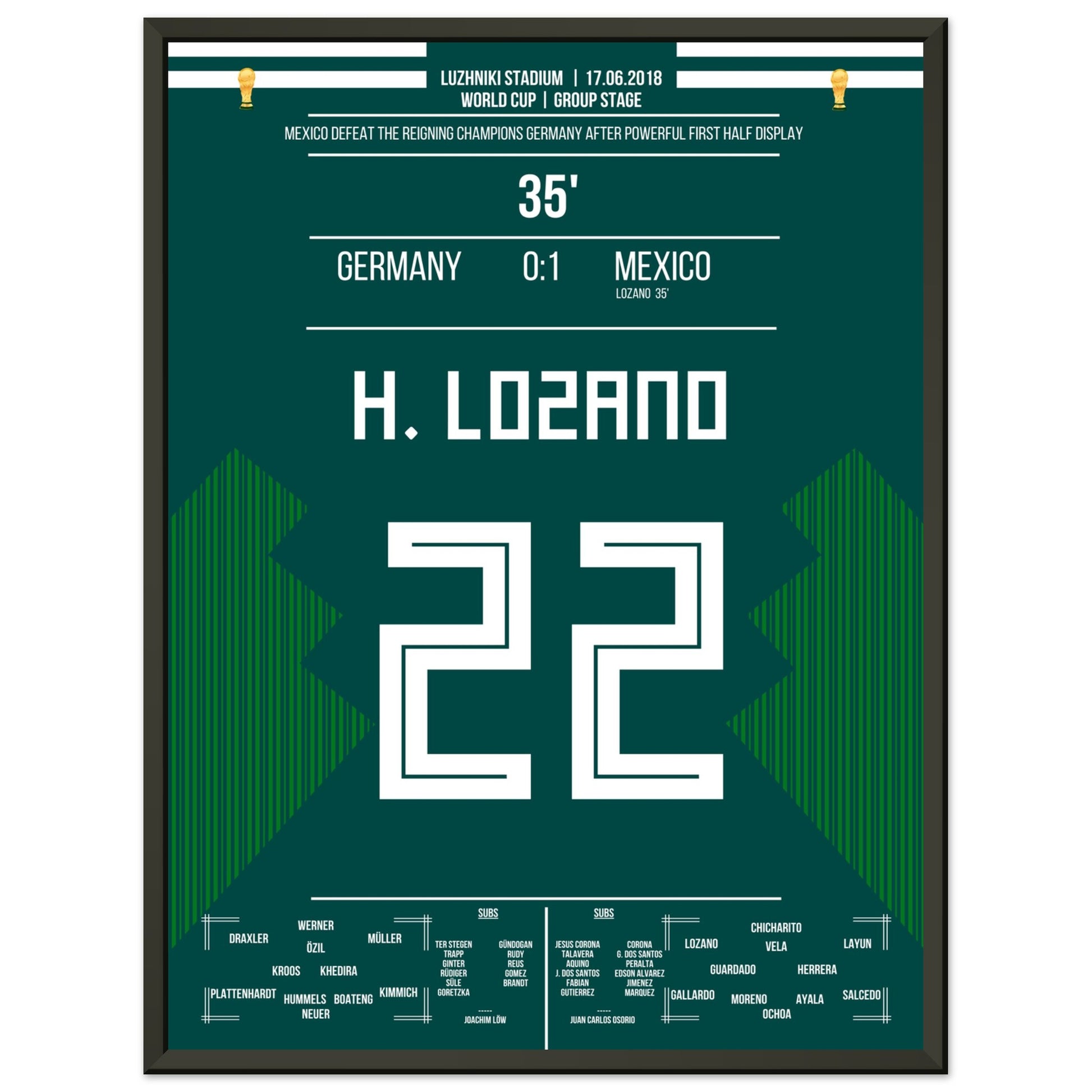Mexiko's Sieg gegen Titelverteidiger Deutschland bei der WM 2018 45x60-cm-18x24-Schwarzer-Aluminiumrahmen