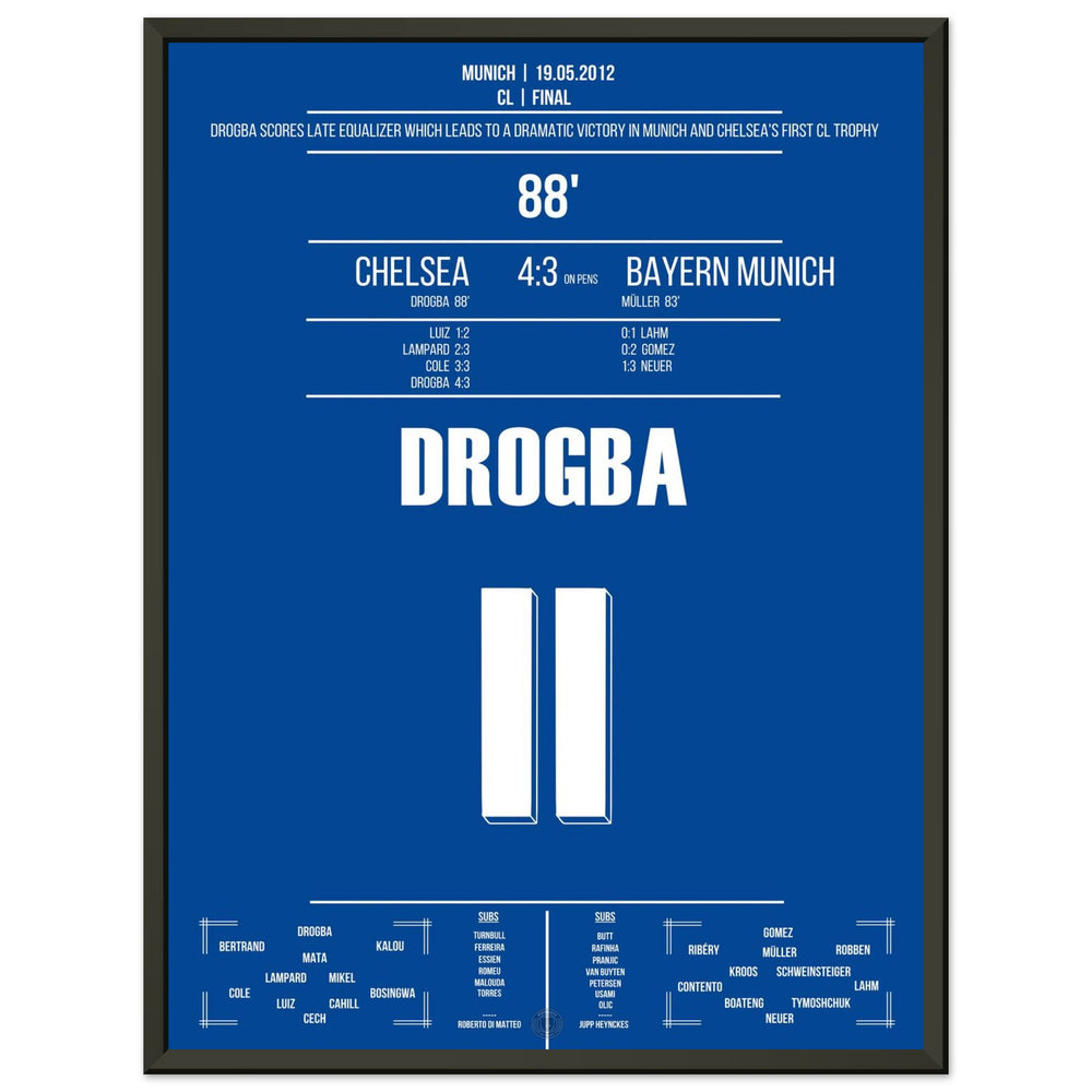 Drogba's header goal to equalize in the 2012 Champions League final