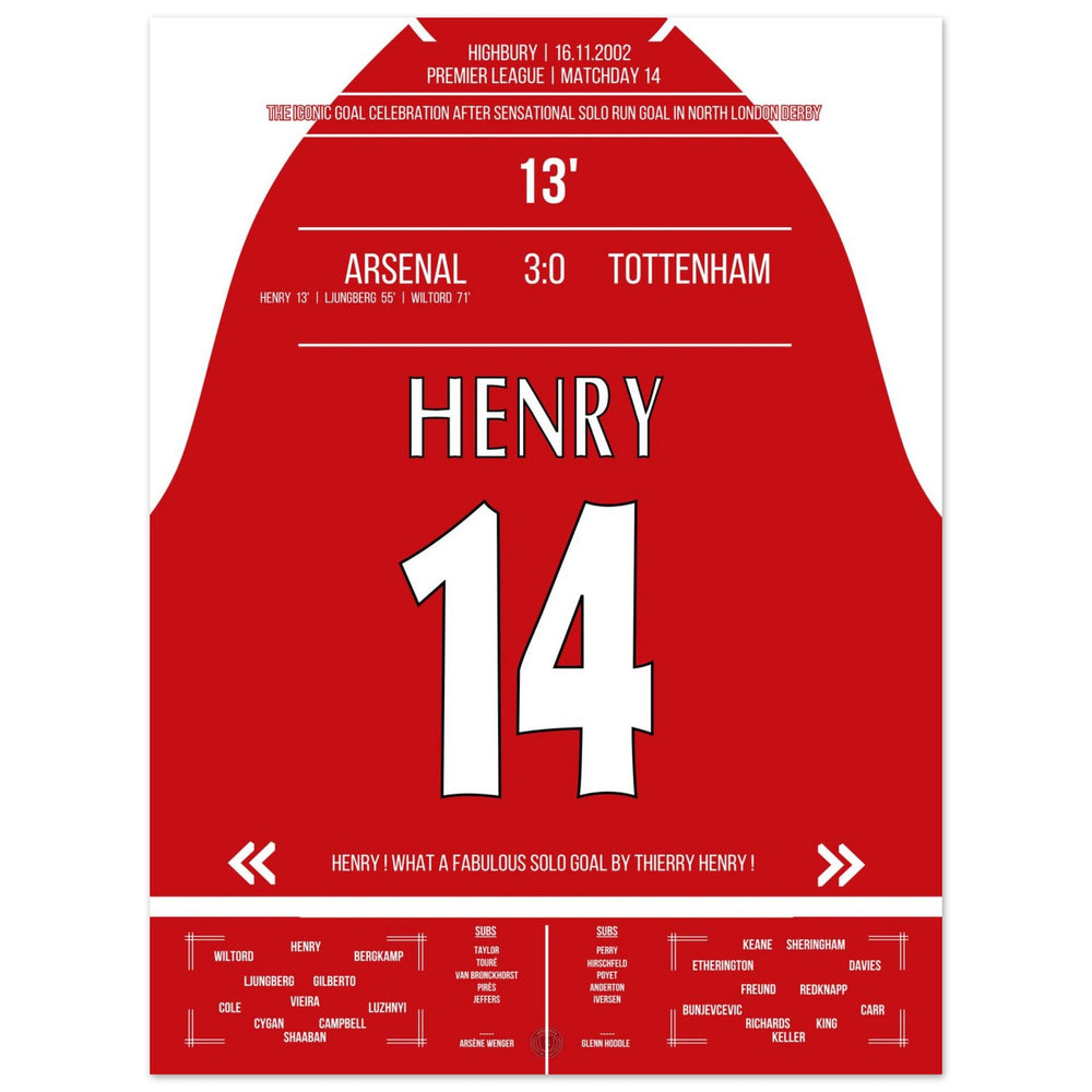 Thierry Henry Iconic Celebration Solo Run Goal Arsenal - Tottenham 2002