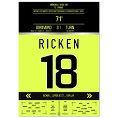 Rickens legendarische lob in de CL-finale 1997