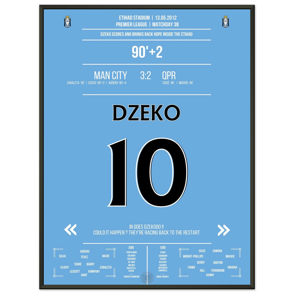 Dzeko scores with a header and initiates City's legendary comeback.