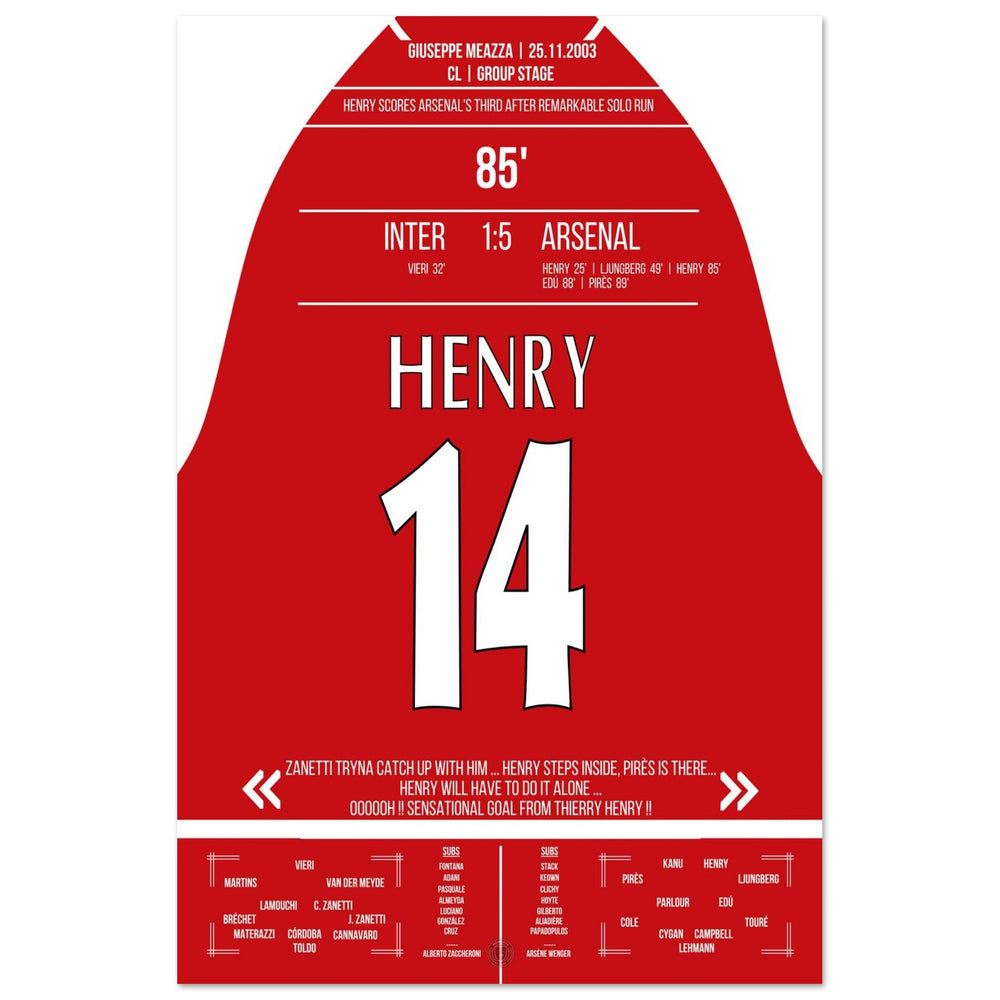 Henry against Inter's defense single-handedly in Arsenal's 5-1 away victory.