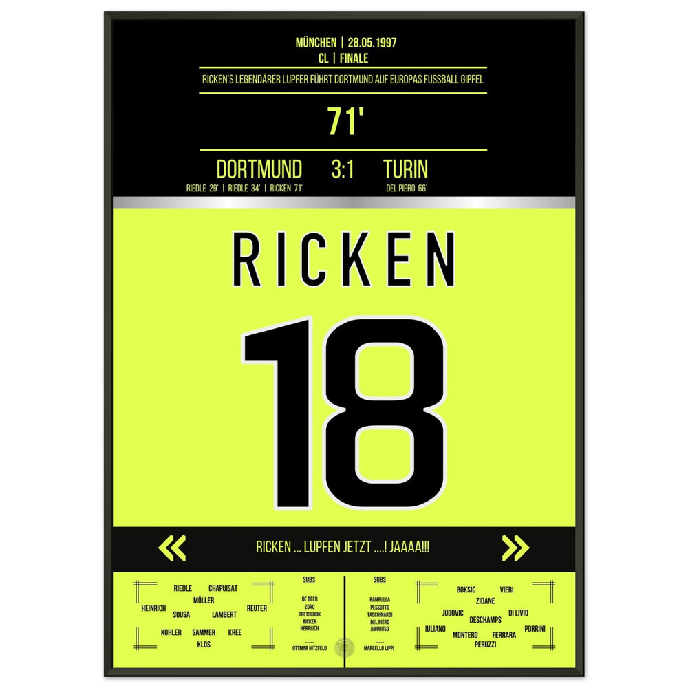Rickens legendarische lob in de CL-finale 1997