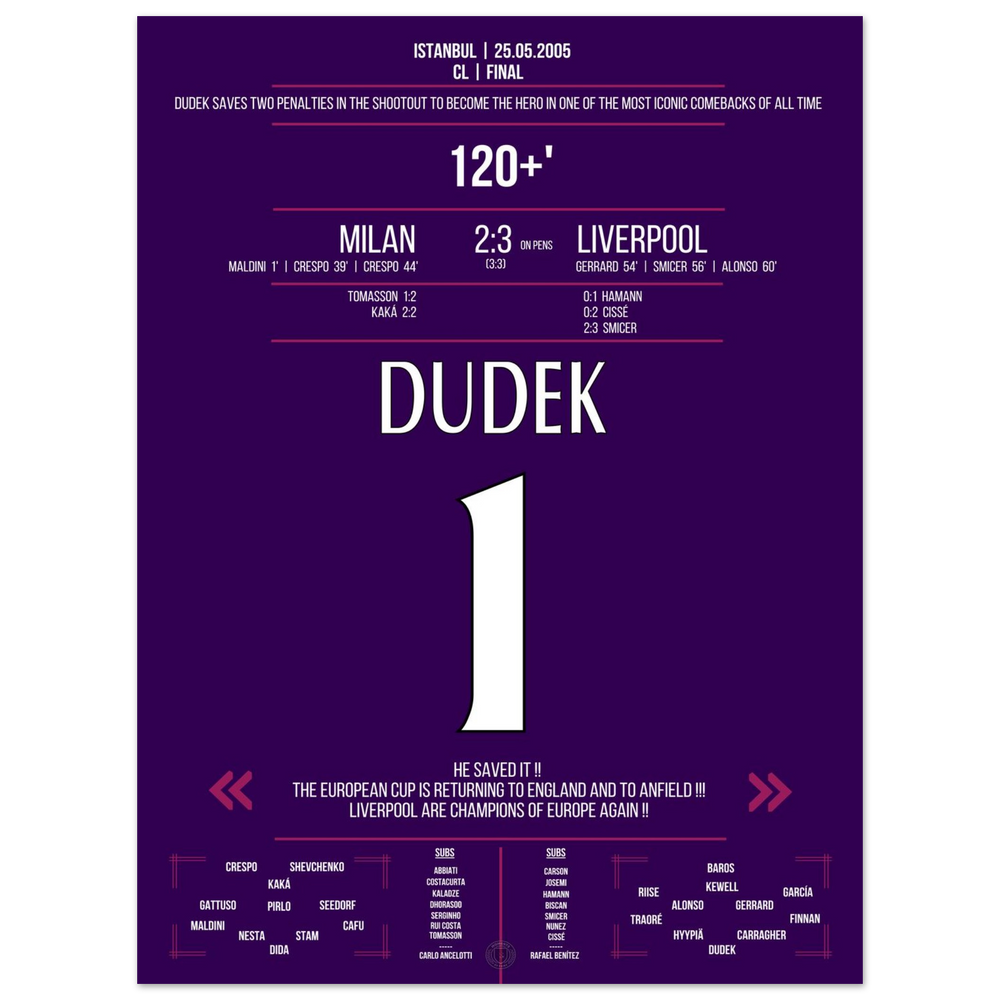 This one night in Istanbul - Dudek the hero in the final 2005