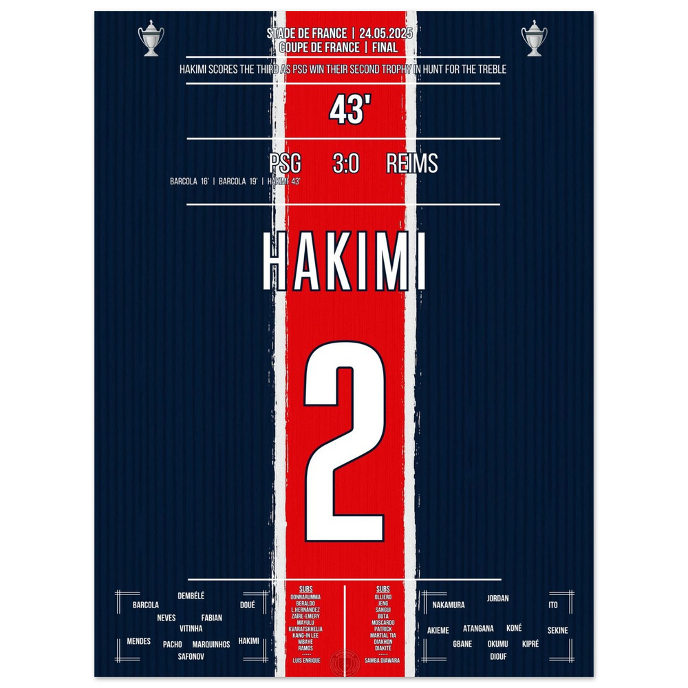 <tc>Hakimi scoort en PSG wint ook de Coupe de France





</tc>