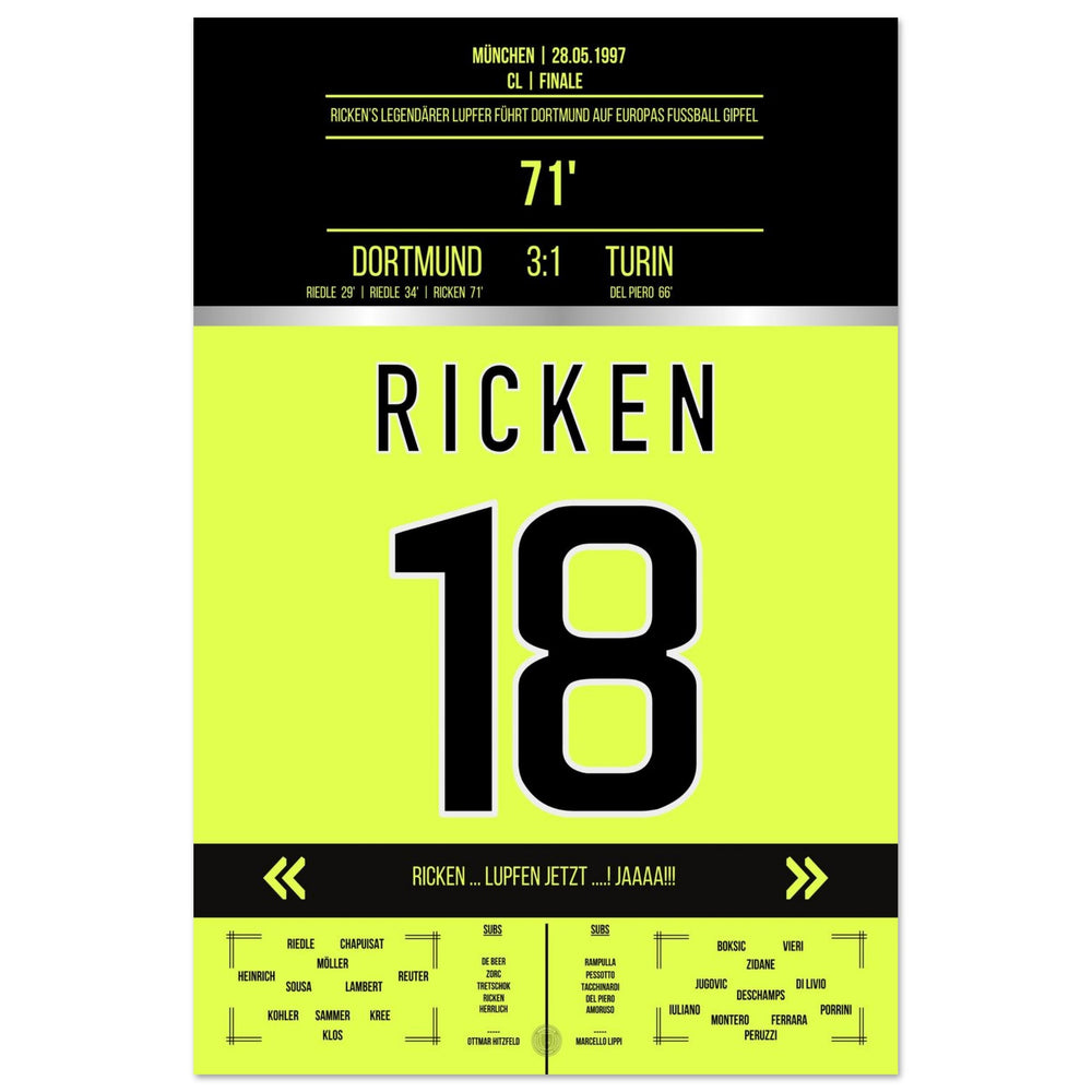 Rickens legendarische lob in de CL-finale 1997