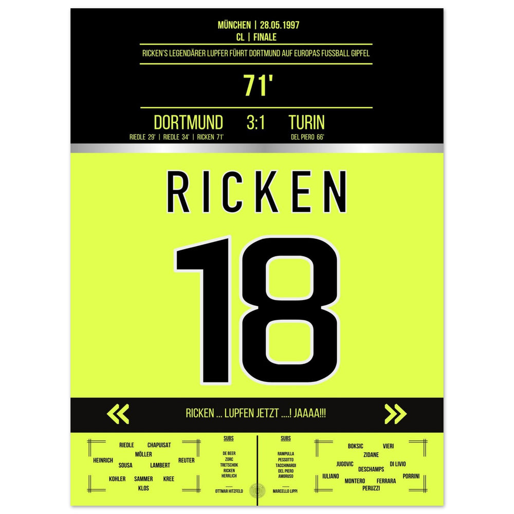 Rickens legendarische lob in de CL-finale 1997