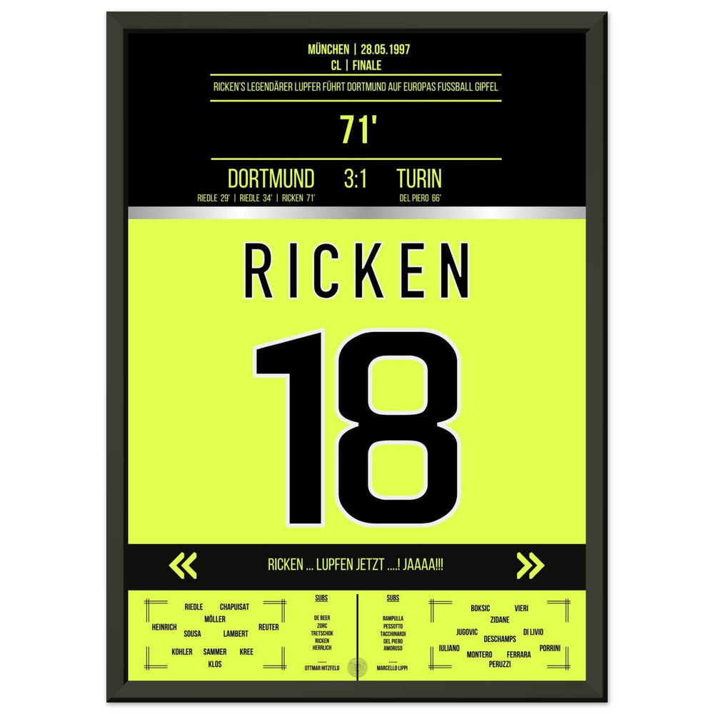 Rickens legendarische lob in de CL-finale 1997
