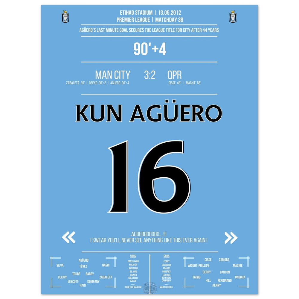 Agüero's legendary goal for the title