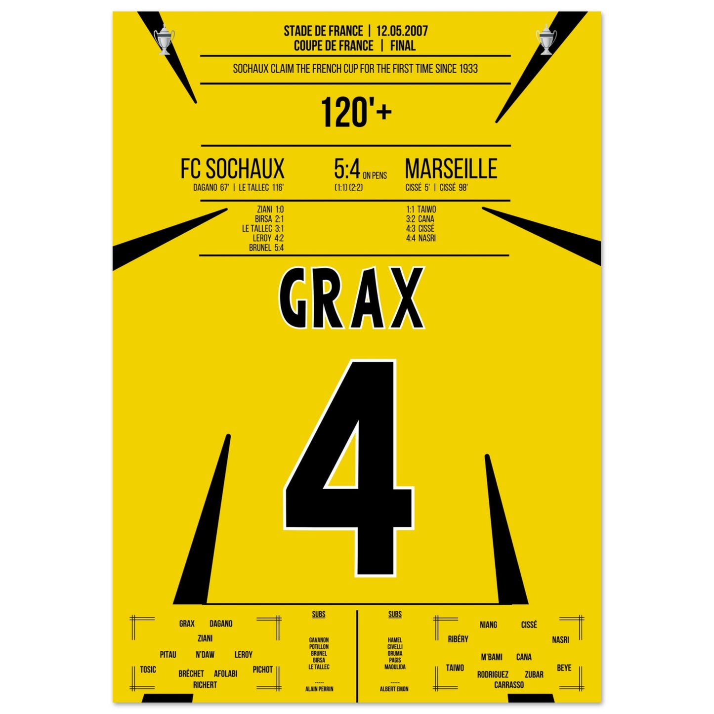 Sochaux gewinnt den französischen Pokal zum ersten mal seit 1933 A4-21x29.7-cm-8x12-Ohne-Rahmen
