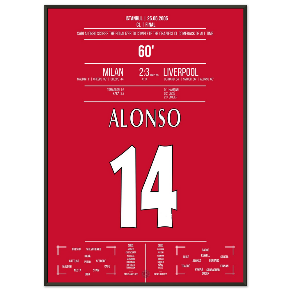 Xabi Alonso Ausgleich macht das Final-Comeback komplett !