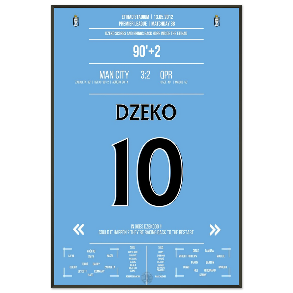 Dzeko scores with a header and initiates City's legendary comeback.