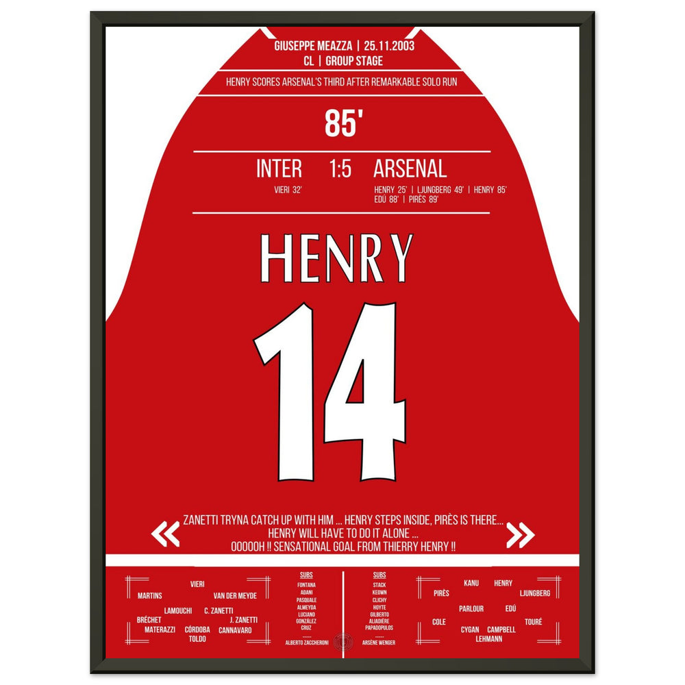 Henry against Inter's defense single-handedly in Arsenal's 5-1 away victory.
