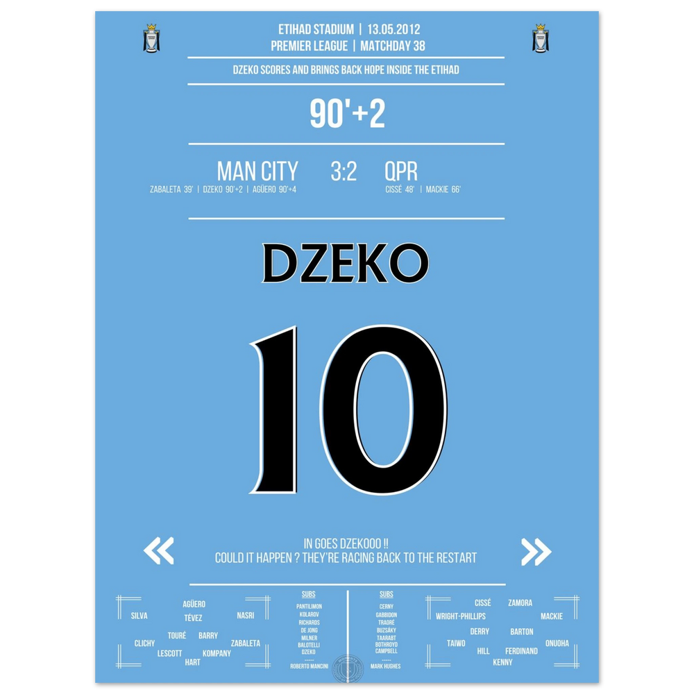 Dzeko scores with a header and initiates City's legendary comeback.