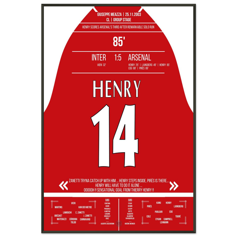 Henry against Inter's defense single-handedly in Arsenal's 5-1 away victory.