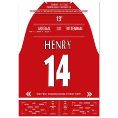 Thierry Henry Iconic Celebration Solo Run Goal Arsenal - Tottenham 2002