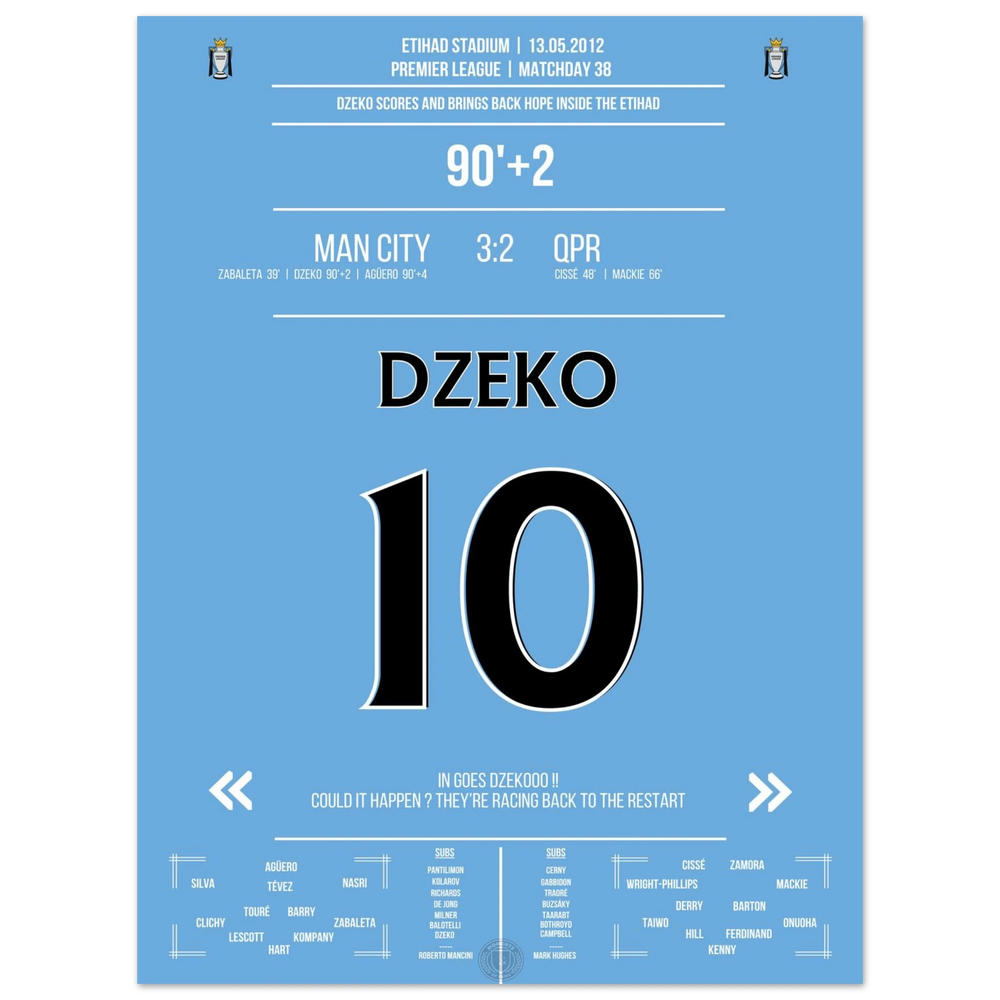 Dzeko scores with a header and initiates City's legendary comeback.