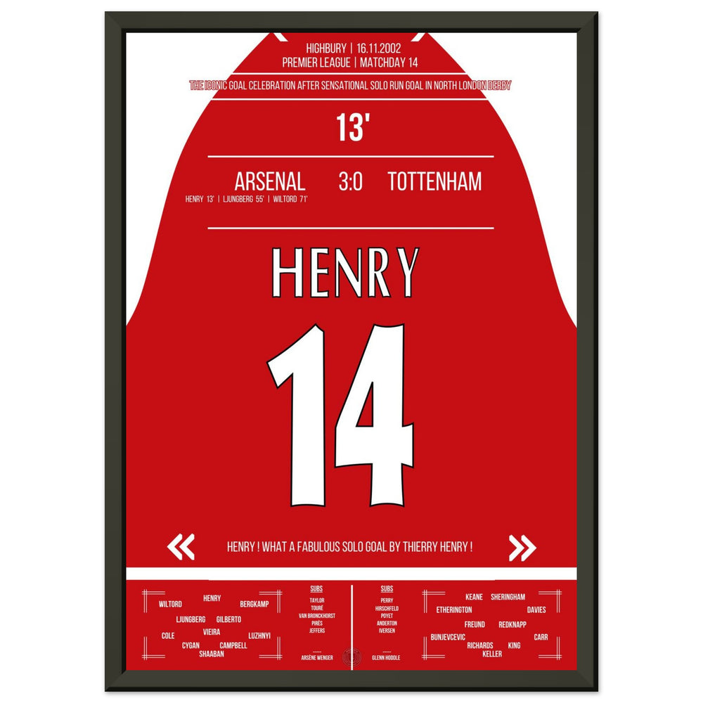 Thierry Henry Iconic Celebration Solo Run Goal Arsenal - Tottenham 2002