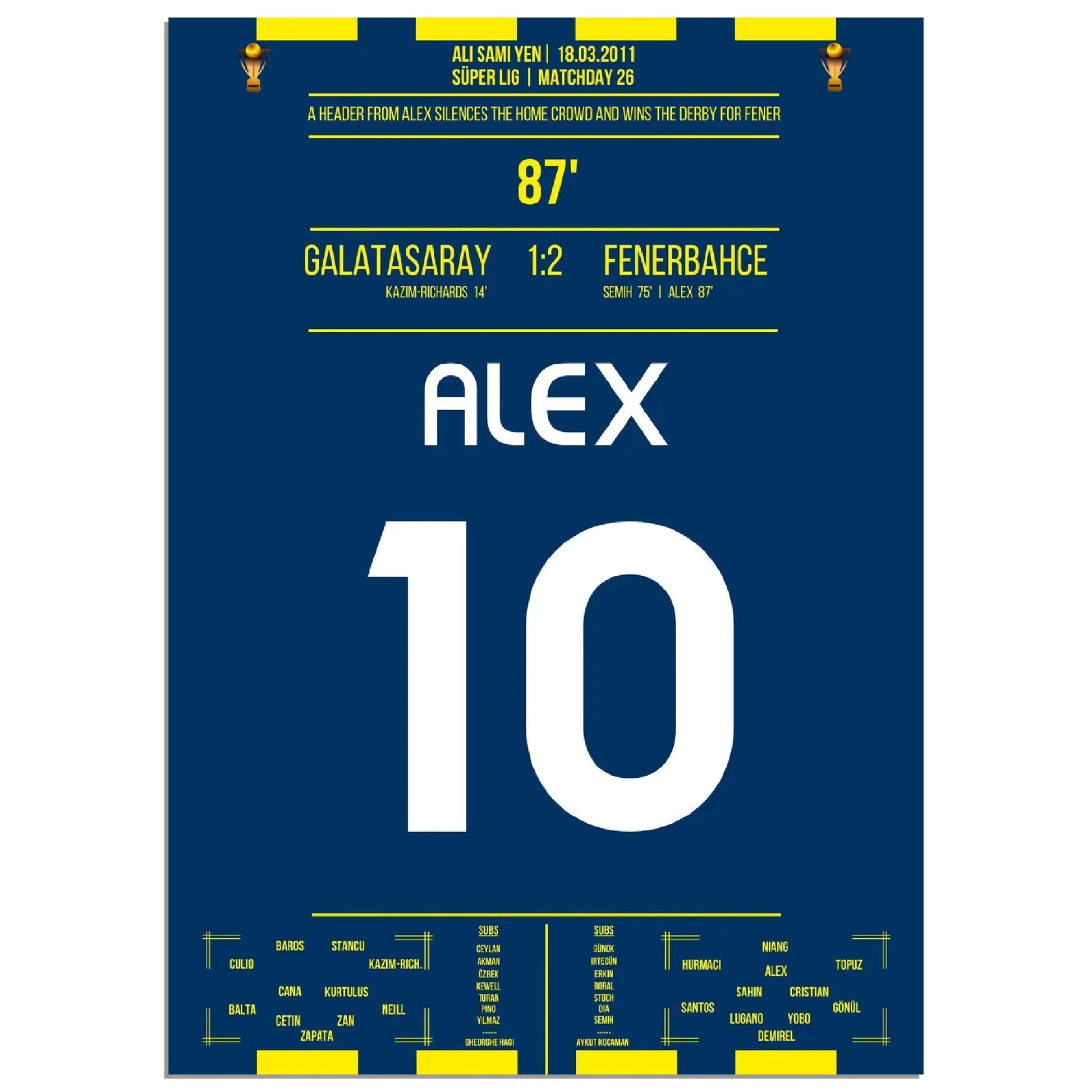 Alex trifft zum Derby-Sieg für Fener 