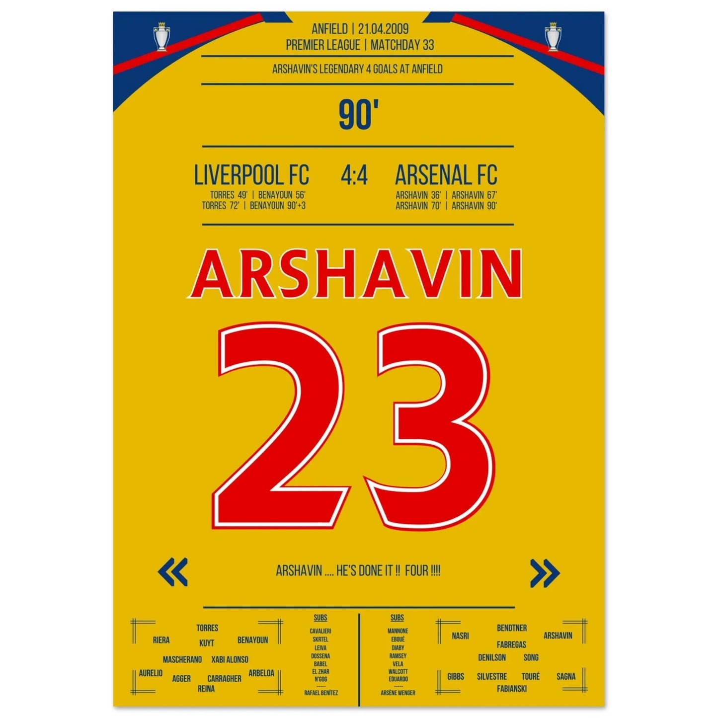 Arshavin's 4-doelpunten-show in Anfield 2009