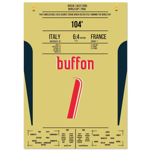 Buffon's legendarische reactie tegen Zidane in de WK-finale 2006