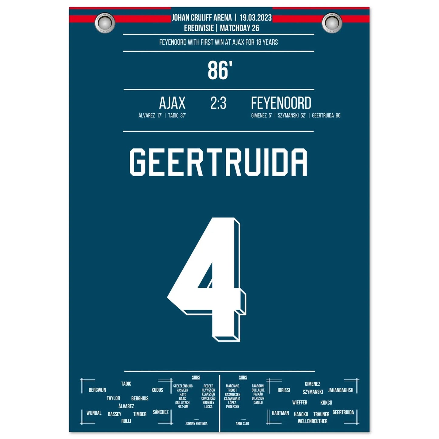 Feyenoord met eerste overwinning bij Ajax na 18 jaar