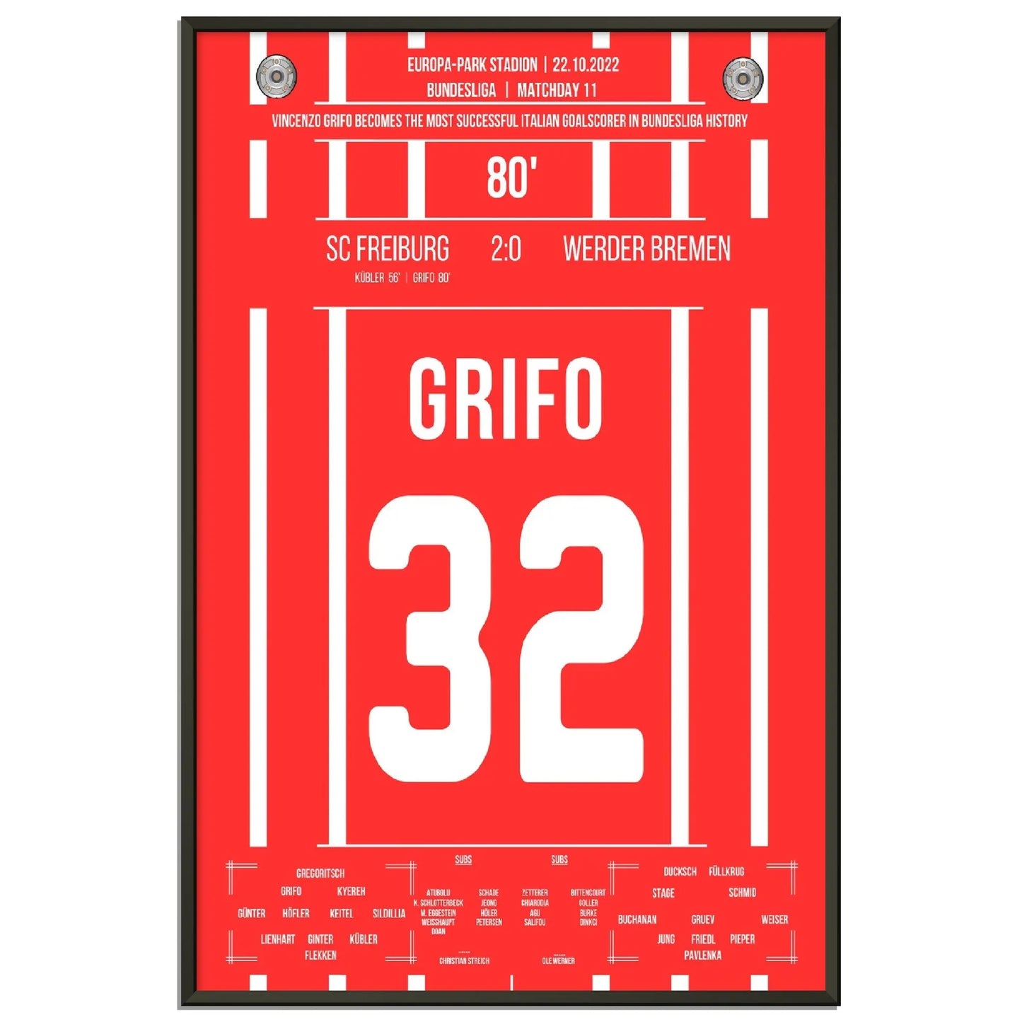 Grifo wird zum italienischen Rekord-Torschützen der Bundesliga 
