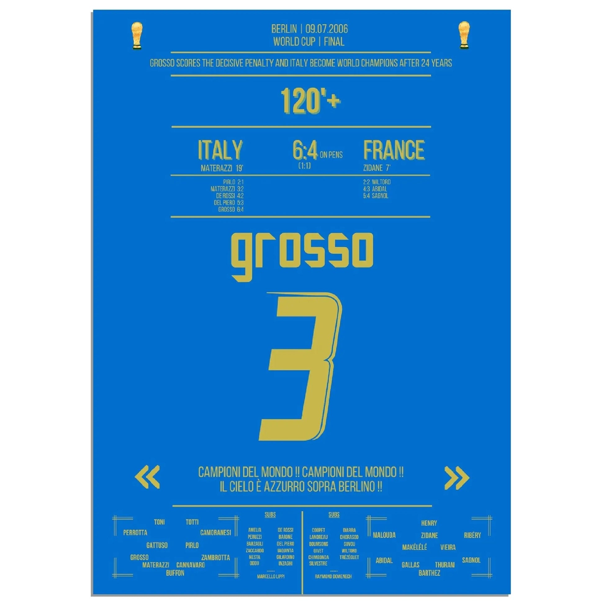 Grosso der ultimative Held Italiens WM Finale 2006 Italien - Frankreich 