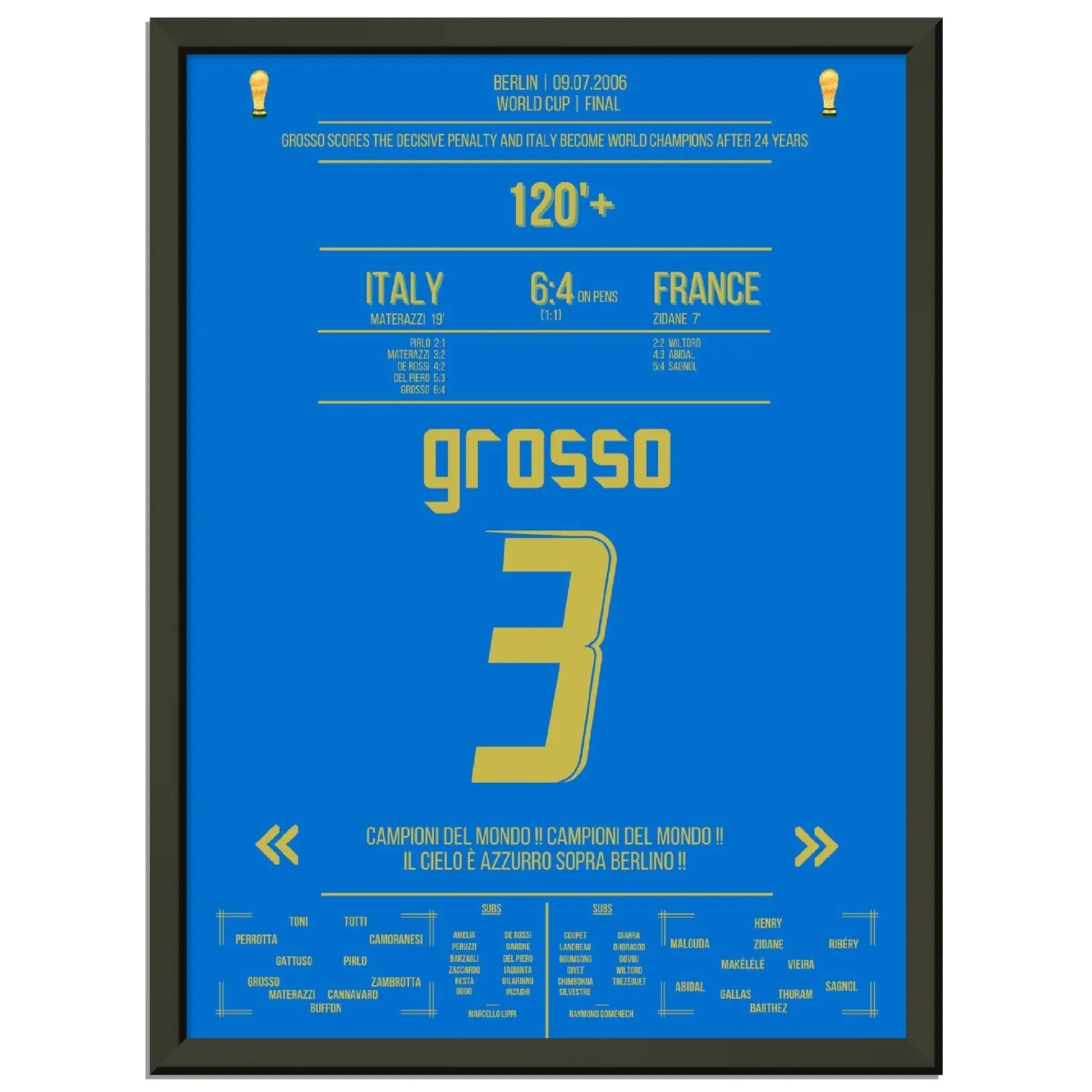 Grosso der ultimative Held Italiens WM Finale 2006 Italien - Frankreich 