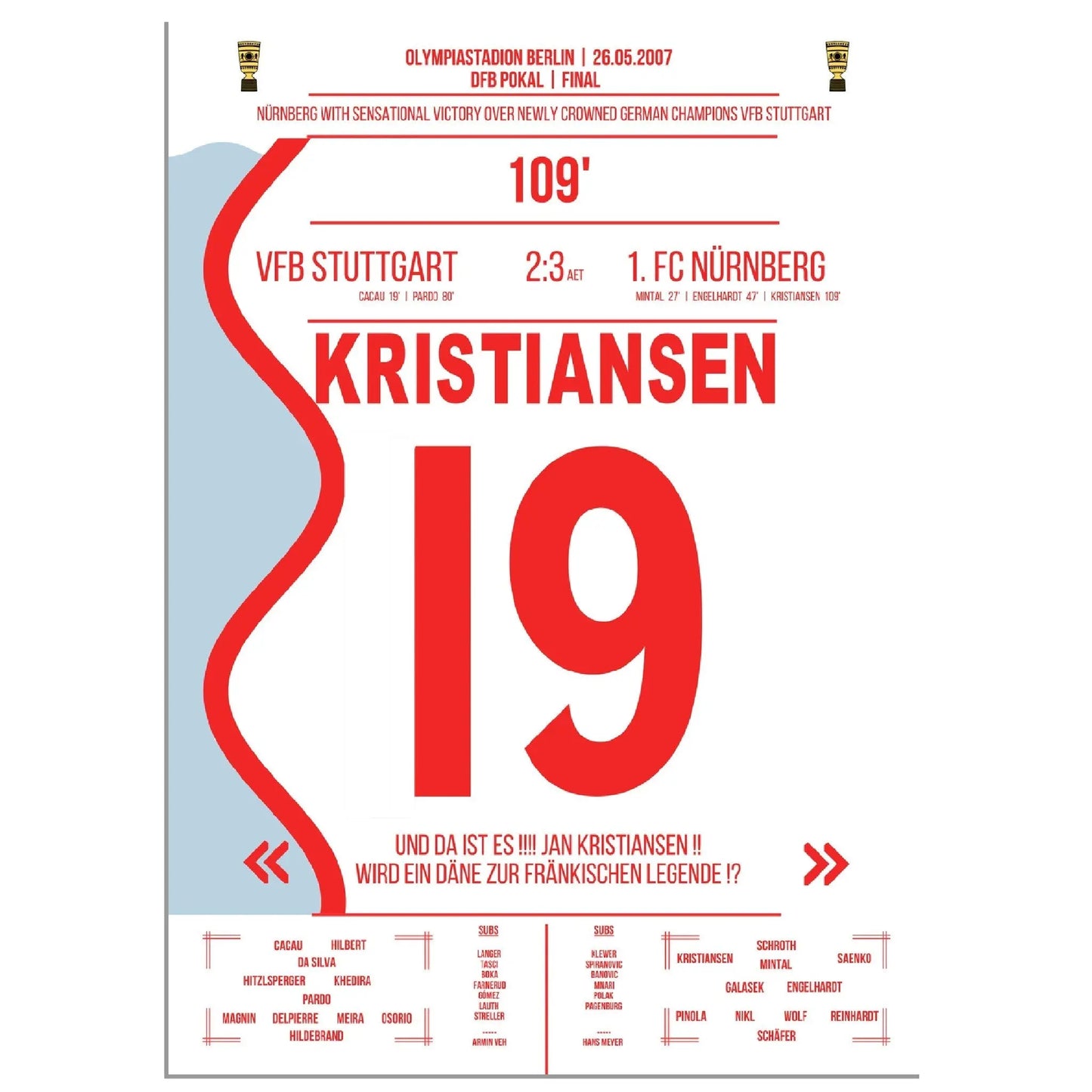 Kristiansen trifft zum Pokalsieg für Nürnberg im DFB Pokal Finale 2007 