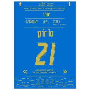 Pirlo's droompass door de Duitse defensie naar 1-0 door Grosso