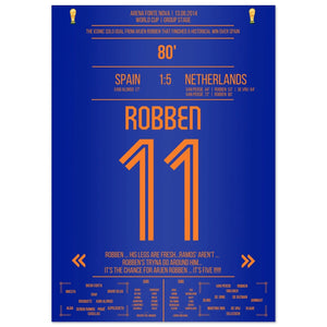 Robben's solo-doelpunt tegen Spanje tijdens het Wereldkampioenschap 2014