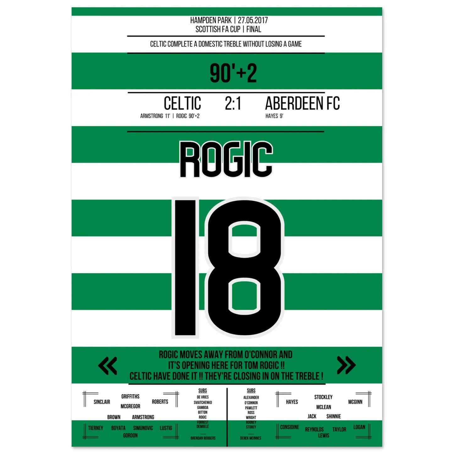 Rogic doelpunt voor de treble in 2017