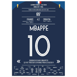 Superstar Mbappé mit dem vorentscheidenden Tor im WM Finale 2018 gegen Kroatien 